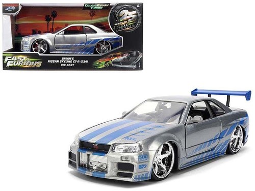 Fast and furious brians - furious,